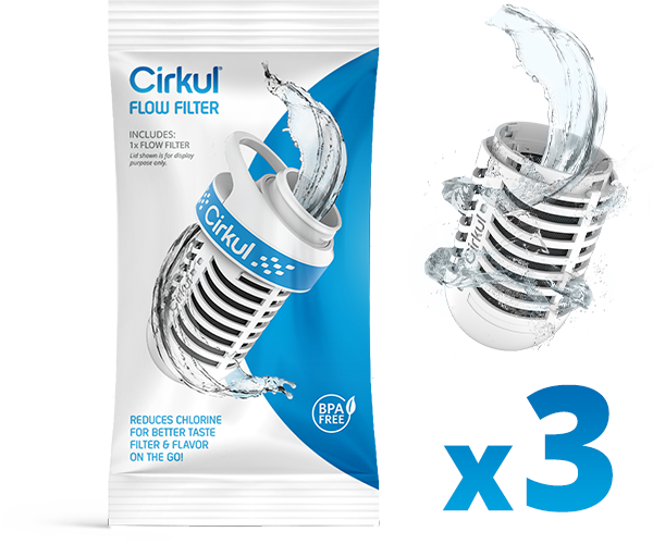 Cirkul Flow Filter (3-Pack)